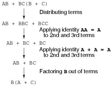 Image result for Circuit Simplification Examples