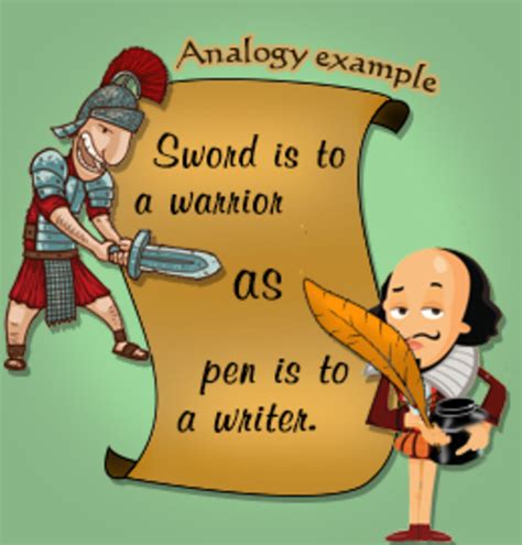 Image result for Example of Analogy Paragraph