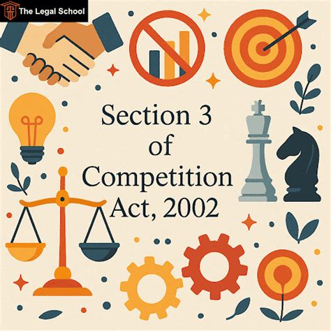 Section 4 of Competition Act: Detailed Overview of Abuse of Dominant ...
