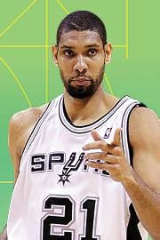 Ranking the top 100 professional athletes since 2000 - ESPN