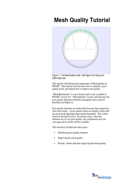 Image result for Tutorial for Making Mesh