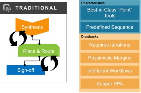 Ppa1java Language 的图像结果