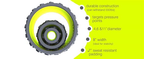 Image result for Back Cracker Roll Wheel