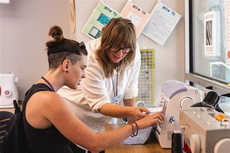 Library Classes 的图像结果