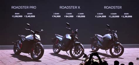 Ola Launches E-Bike Series in India: The Roadster Series | EVFY