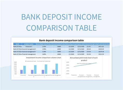 Comparison Table-Excel 的图像结果