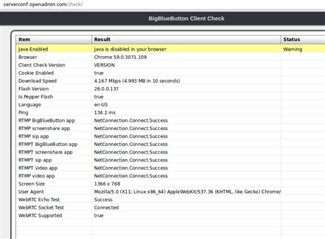 جی بلاگ | نصب ابزار BigBlueButton در اوبونتو 16.04