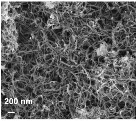 Development of High Flux Nanocomposite Polyphenylsulfone/Oxidized ...