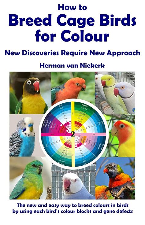 How to Breed Cage Birds for Colour: New Discoveries Require New Approah ...