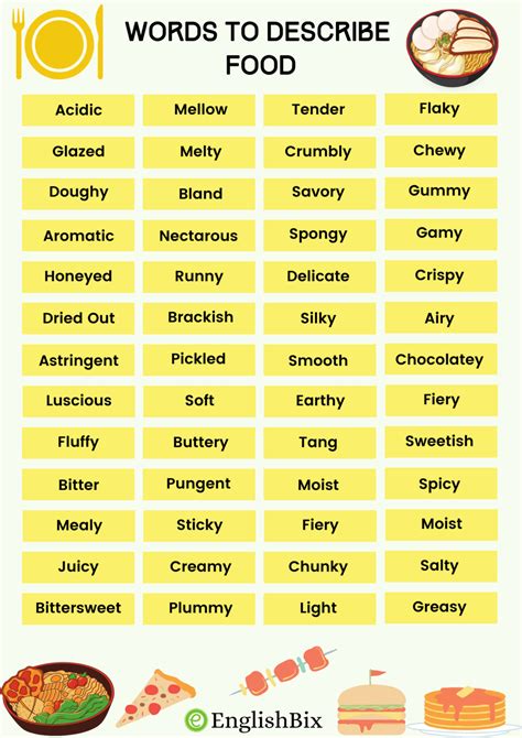 Adjectives Words to Describe Taste of Food - EnglishBix