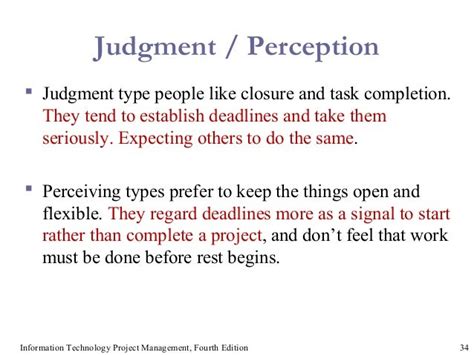 Define Judgment 的图像结果