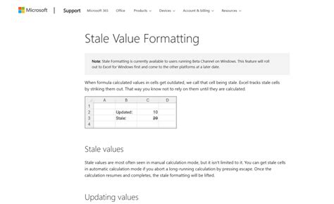Image result for Excel Data Model Tutorial 2024