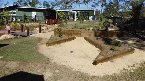 Image result for Landscape Structures YouTube