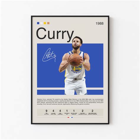 Steph Curry Poster Steph Curry Poster