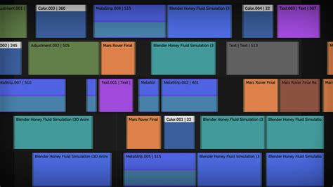 Image result for Blender Video Editing Tutorial 3.01