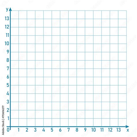 Image result for Cartesian Plane Explained