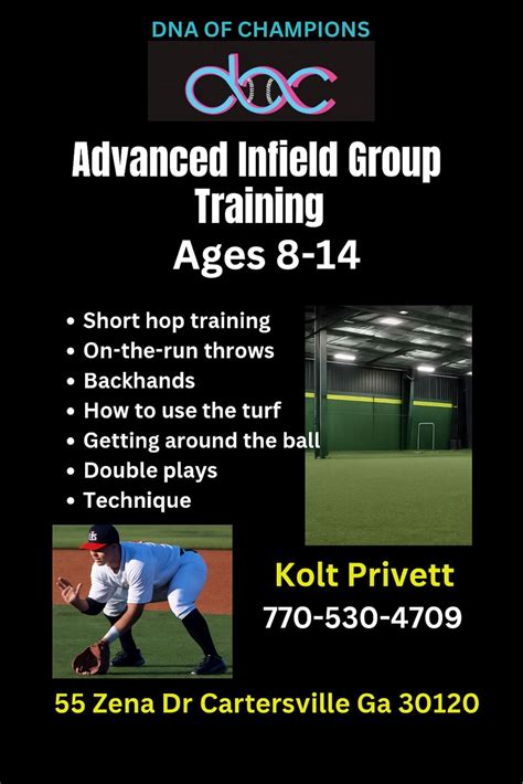 DOC INFIELD CAMP Open for all organizations , DC Academy Baseball 13U ...