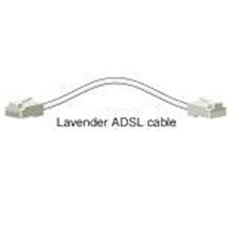 Image result for ADSL Cable