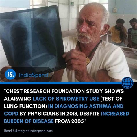 IndiaSpend on LinkedIn: #worldasthmaday #chestresearchfoundation # ...