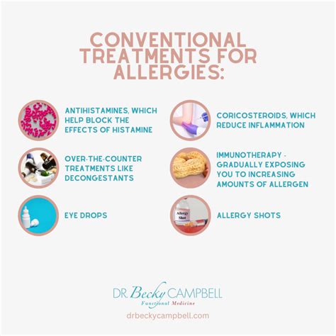 Top 7 Ways to Naturally Treat Your Allergy Symptoms - Dr. Becky Campbell
