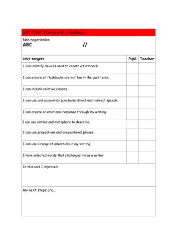 Flashback Story - Harry Potter | Teaching Resources