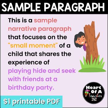 Image result for Imlpant Narrative Sample