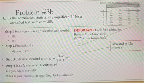 Image result for Statistics Correlation Problem and Solution