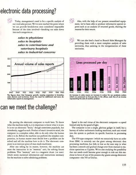 Image result for Burroughs Mainframe Computer