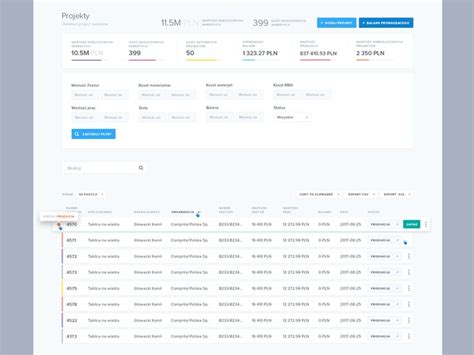 Image result for Project Listing Process