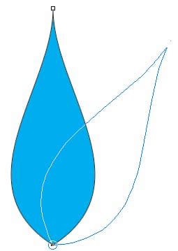 Image result for CorelDRAW Design Tutorial