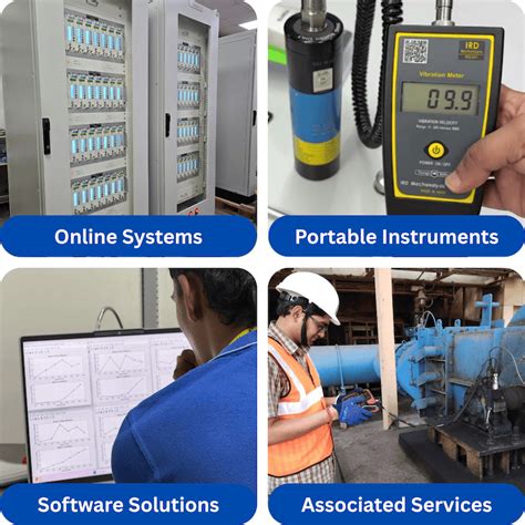 Vibration Monitoring Systems by IRD Mechanalysis Limited