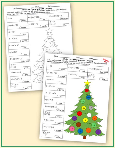 Image result for Four Operations with Integers