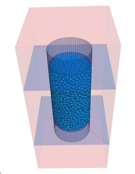 Image result for Discrete Element Method
