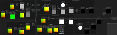 Image result for Unity Shader Graph Mask