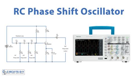 RC Oscillator 的图像结果