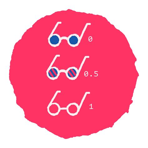 Image result for Python Graphic Design