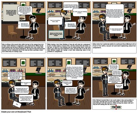 Image result for Performance Task in Gen Math