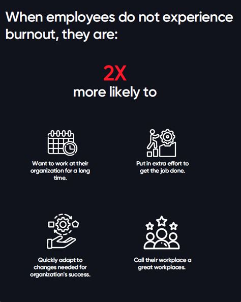 How Neurodivergent Masking is Fueling the Employee Burnout Crisis