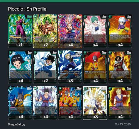 Piccolo : Sh Profile Dragon Ball Super Card Game Fusion World Deck ...
