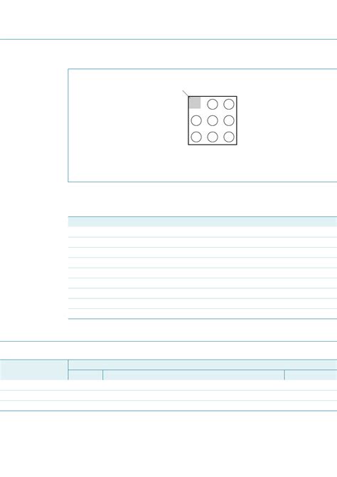 IP4064CX8, IP43(64,66)CX8 Datasheet by NXP USA Inc. | Digi-Key Electronics