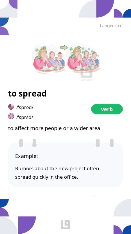 Image result for spread