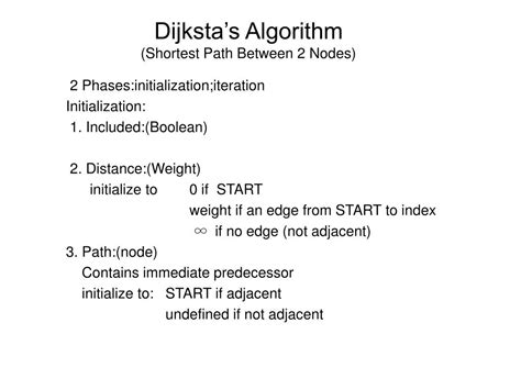 Image result for Dijkstra Algorithm Graph Animation