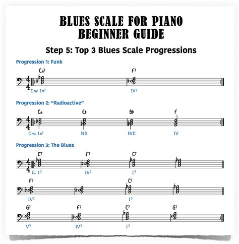 Blues Scale for Piano: Beginner Guide - Piano With Jonny