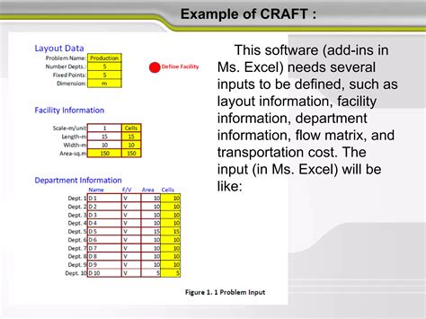 Image result for Craft Software