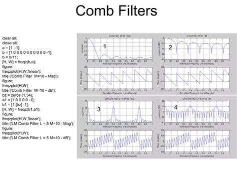Image result for MATLAB DSP Tutorial