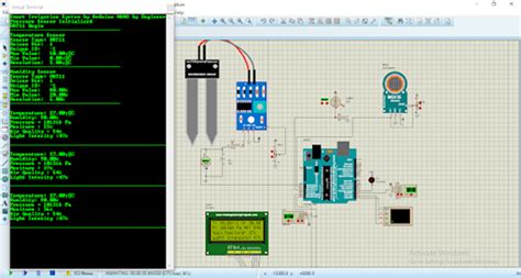 Image result for Smart Irrigation System Using Arduino
