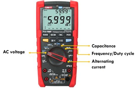 Image result for Digital Multimeter Symbols