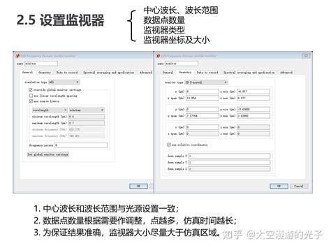 FDTD Tutorial 的图像结果