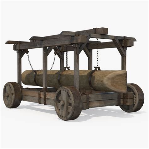 Image result for Ram 3D Tutorial