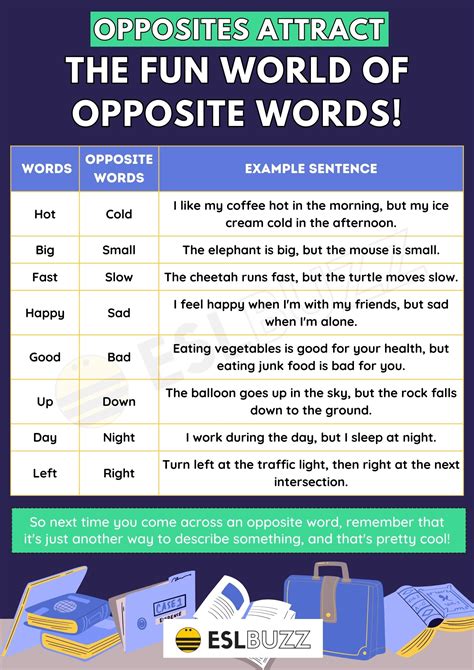 Opposite Words: Expand Your Vocabulary with These Simple English ...
